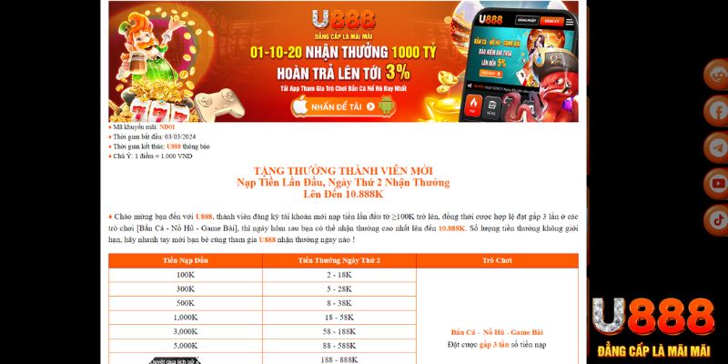 hitclup xổ số thứ bảy hàng tuần