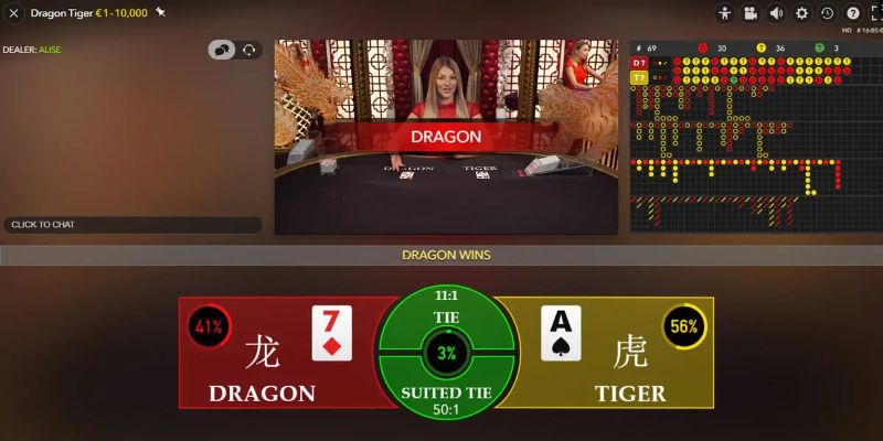 hitclup thị trường baccarat là gì