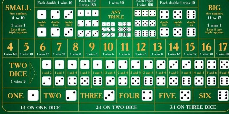 hitclup đăng nhập poker hôm nay